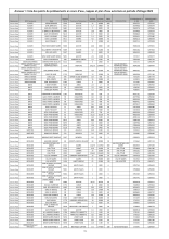 AP_64-2025-05-22-00011_Annexe1_Autorisation_Etiage_2025.pdf