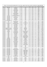 AP_64-2025-05-22-00011_Annexe2_Autorisation_hors-Etiage_2025.pdf