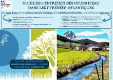 25_03_05_PLAQUETTE COURS D'EAU.pdf