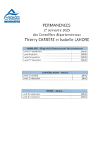 Permanences Conseillers départementaux 2ième semestre 2025.PDF