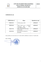 Liste délibérations 30.06.25.PDF