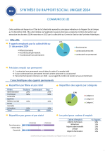 Synthese_RSU_2024.pdf