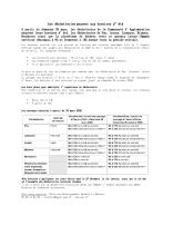 Les déchetteries_convertedToPDF.pdf