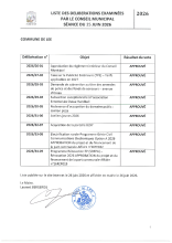 4-Liste des délibérations du 25.06.2026.PDF