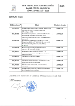 5-Liste des délibérations du 26.08.2026.PDF